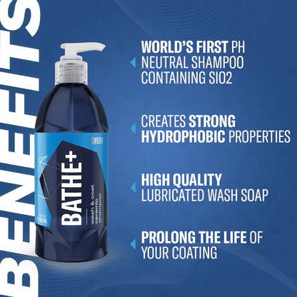 Q²M BATHE+
